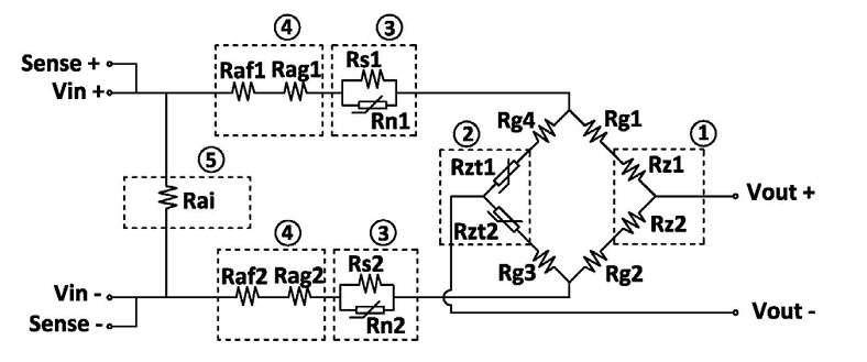 whole wiring diagram of a load cell